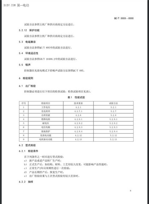 第一电动网新闻图片