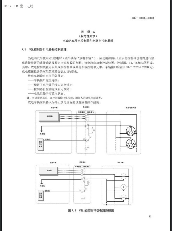 第一電動網(wǎng)新聞圖片