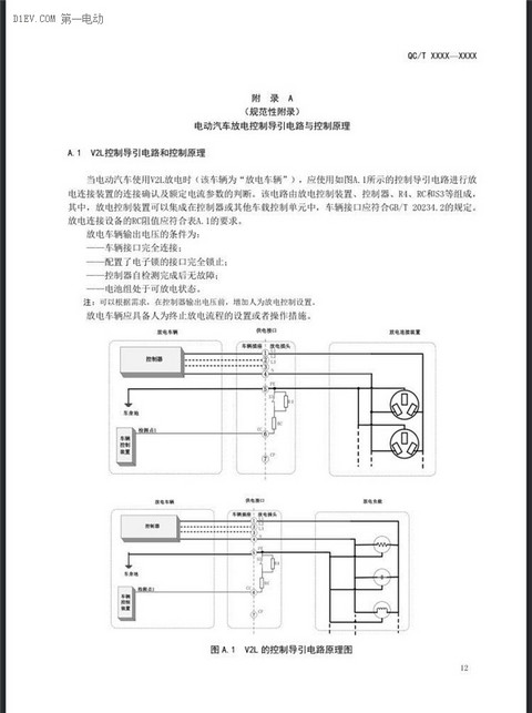 第一电动网新闻图片
