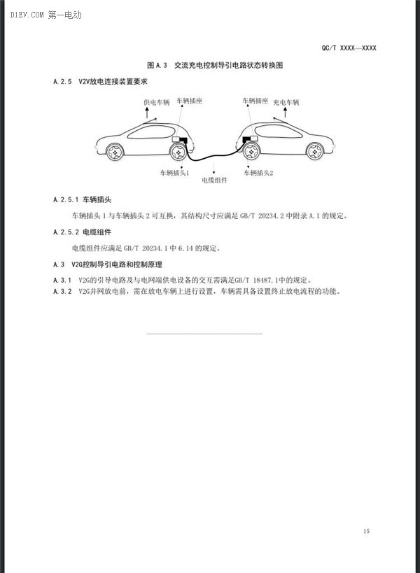 第一电动网新闻图片