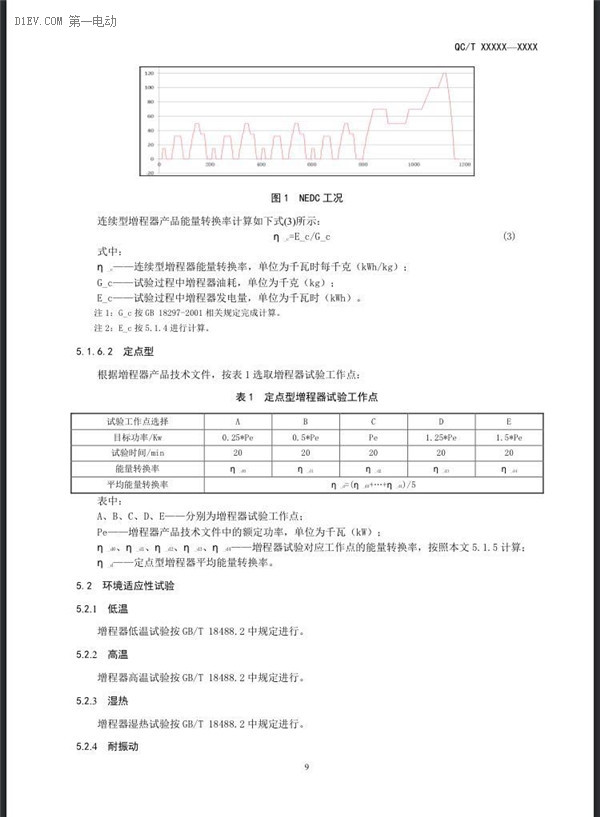 第一电动网新闻图片