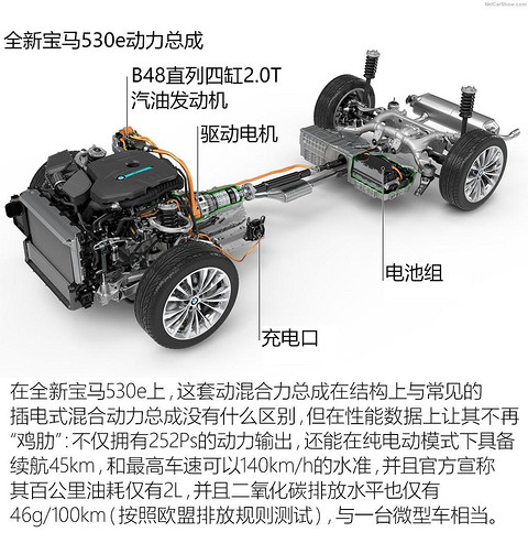 插电混动是必经之路吗？新一代宝马530e官图发布 