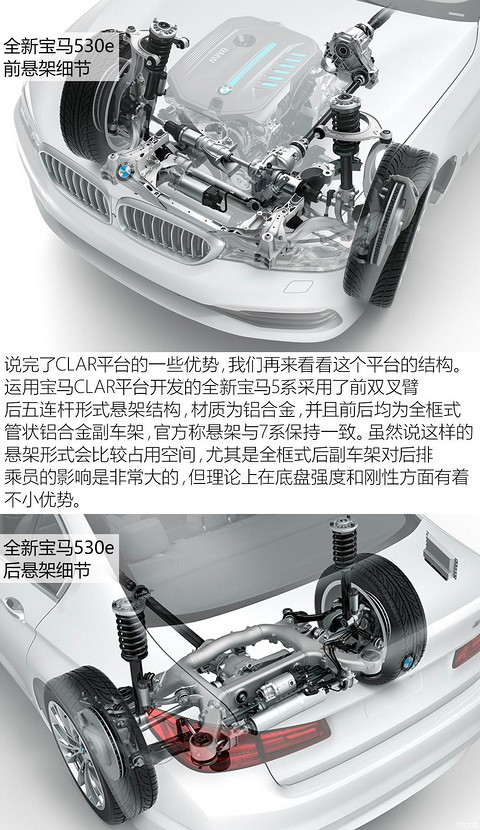 插电混动是必经之路吗？新一代宝马530e官图发布 