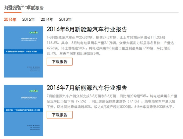 随时了解产业动态，关注最专业权威的电动汽车数据报告