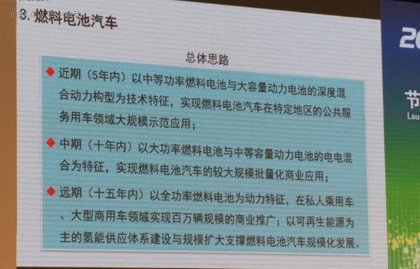 干货！节能与新能源汽车技术路线图发布