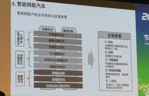 干货！节能与新能源汽车技术路线图发布