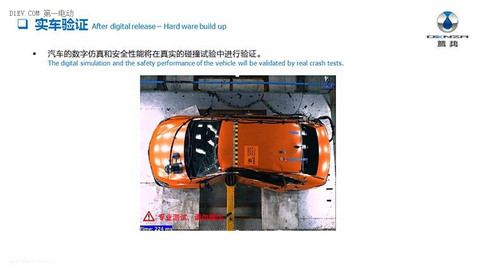 正向的研发流程公布！腾势400原来是这样被造出来的