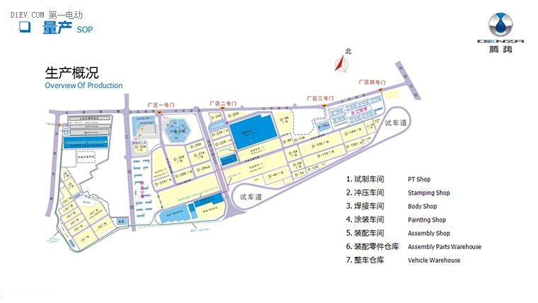 正向的研发流程公布！腾势400原来是这样被造出来的