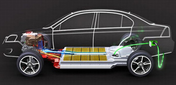 干货！《新能源汽车技术路线图》对动力电池技术的要求