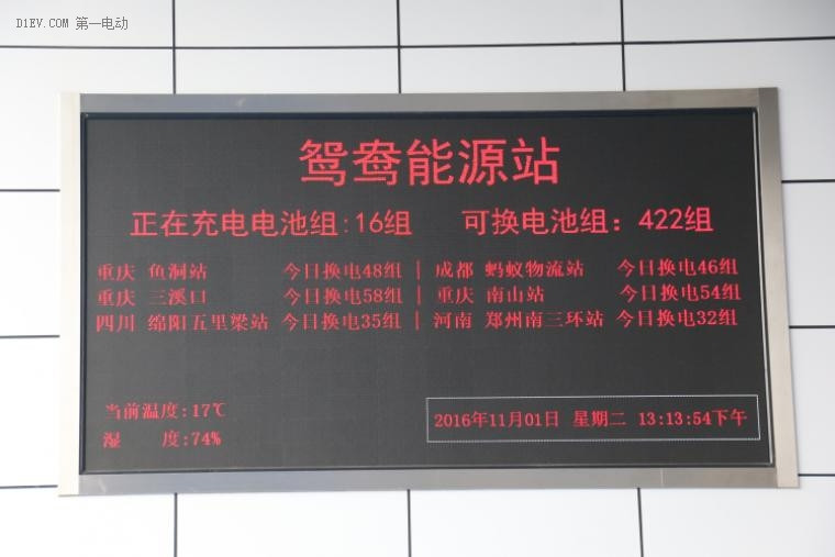 力帆移峰能源首座集中式新能源站啟用 可實(shí)現(xiàn)三分鐘換電