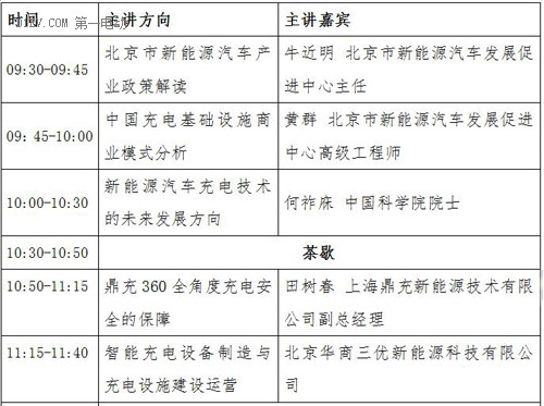 中国充换电技术高峰论坛11月北京举行