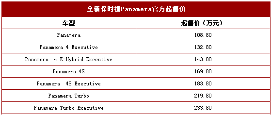 EV晨报 | 董明珠被免去格力集团董事长职务;.工信部发锂电池标准技术体系;2017款晨风续航或达300km