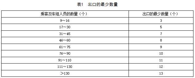 第一電動網(wǎng)新聞圖片