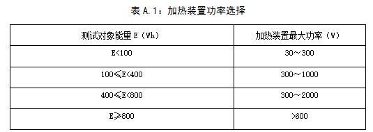 第一電動網(wǎng)新聞圖片