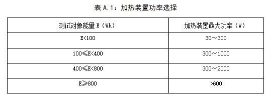 第一电动网新闻图片