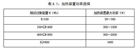 第一电动网新闻图片
