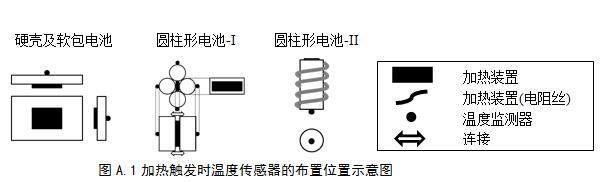 第一電動網(wǎng)新聞圖片