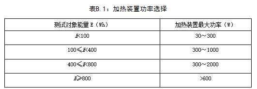 第一電動網(wǎng)新聞圖片