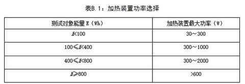 第一电动网新闻图片
