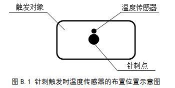 第一电动网新闻图片