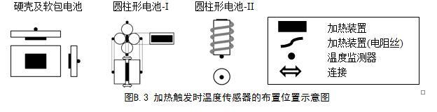 第一電動網(wǎng)新聞圖片