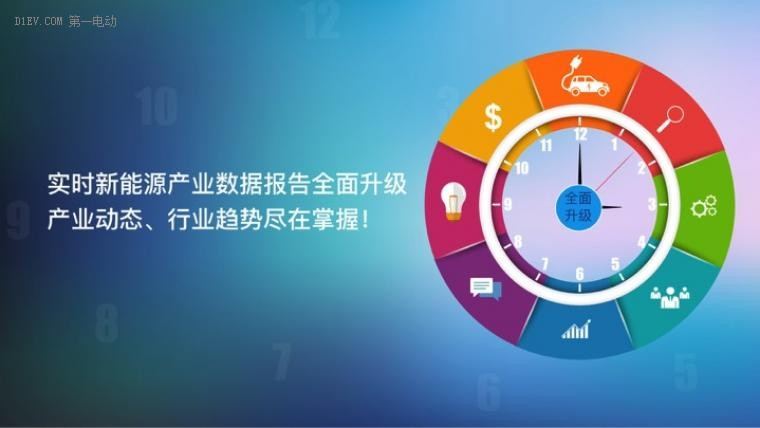 點擊即獲取最全新能源產業數據報告