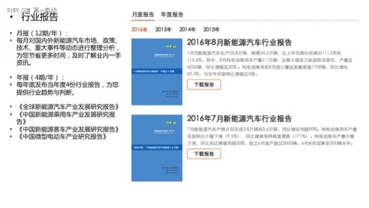 點擊即獲取最全新能源產業數據報告