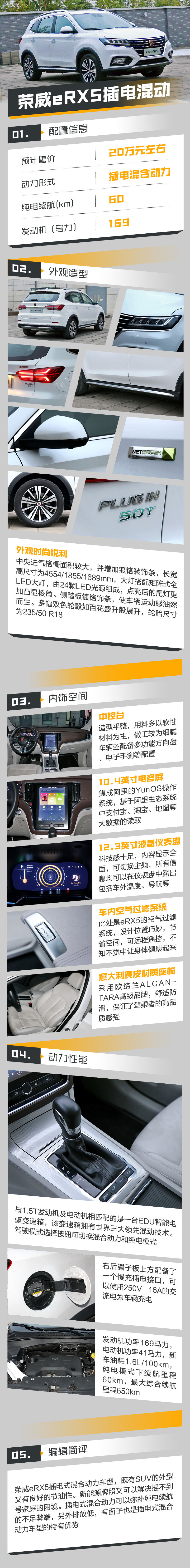 一圖到底：榮威eRX5<a class='link'  target='_blank'>插電式混合動力</a>SUV詳解