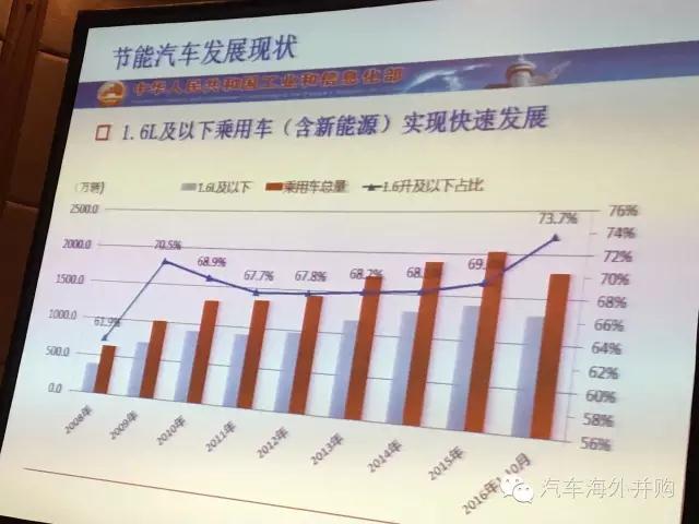 第一電動網(wǎng)新聞圖片
