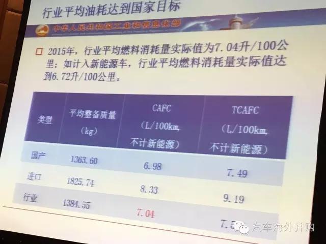 第一電動網(wǎng)新聞圖片