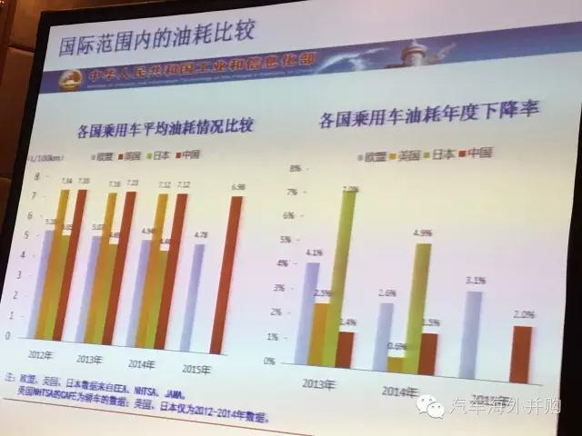 第一電動網(wǎng)新聞圖片