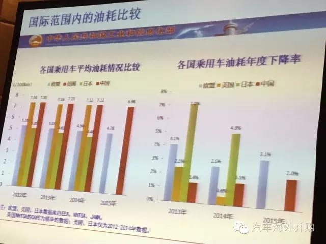 第一电动网新闻图片