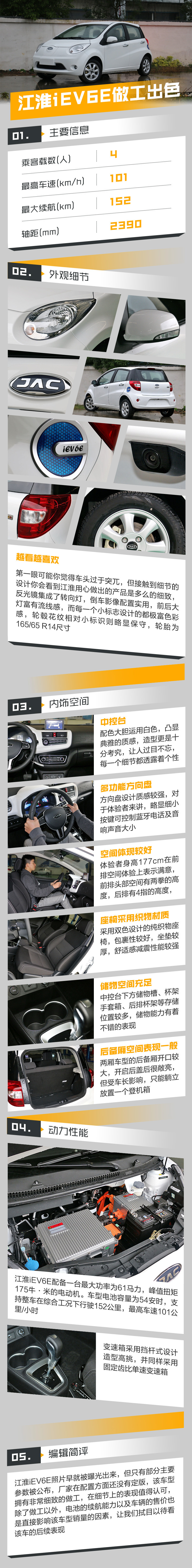 一圖到底：江淮iEV6E 擁有超細致的工藝細節