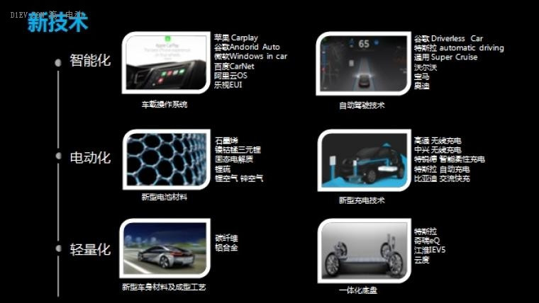 高校巡講首站北交大 龐義成解讀未來十年汽車變革趨勢(shì)