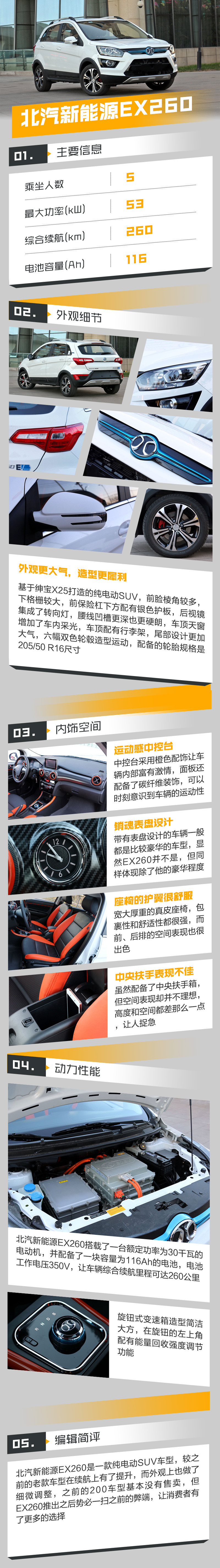 第一電動網(wǎng)新聞圖片