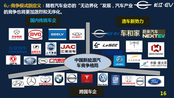 【高校巡講第二站北大】姜安寧闡釋未來汽車定義 呼吁大學(xué)生參與變革