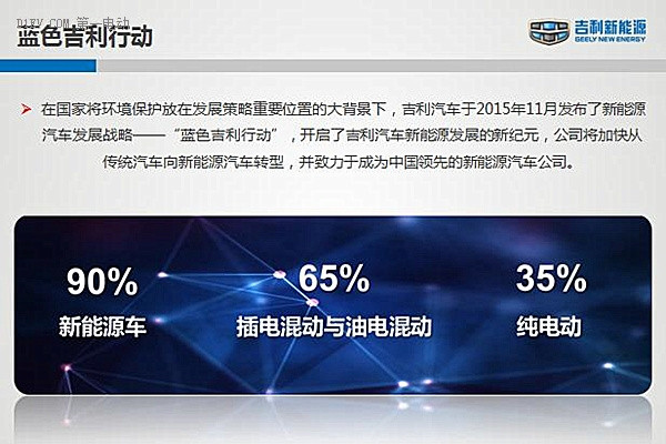 第一電動(dòng)網(wǎng)新聞圖片