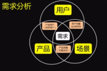 政策逐漸明朗，論低速電動車對老百姓究竟有多重要