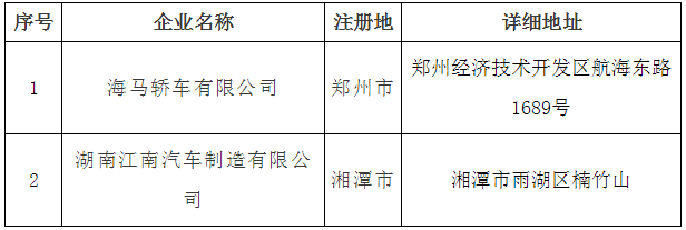 北京发布第十批纯电动车备案目录 众泰、海马入选