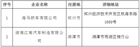 北京发布第十批纯电动车备案目录 众泰、海马入选