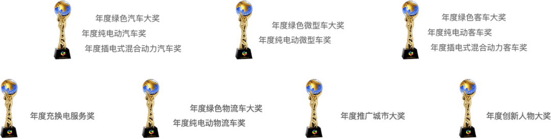 沖刺升級！2016綠色汽車評選改版上線，分享更容易！