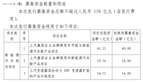 第一电动网新闻图片