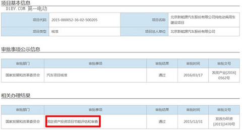 GNEV7特稿 | 走好这五步，稳拿新建纯电动乘用车资质！