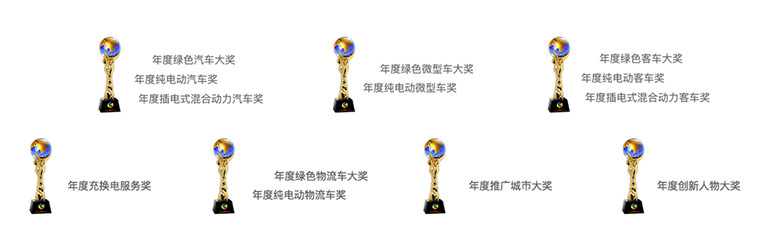 北汽EU260/騰勢400/帝豪EV領跑2016年度綠色汽車票選 投票進入最后沖刺階段！
