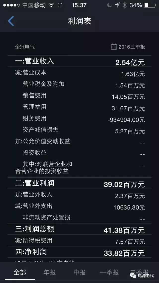 樁企的競爭，從兩年內的6個充電樁企業(yè)投資并購案說起