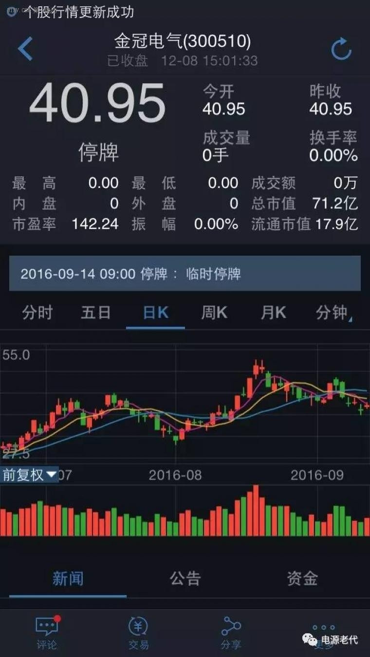 樁企的競爭，從兩年內的6個充電樁企業(yè)投資并購案說起