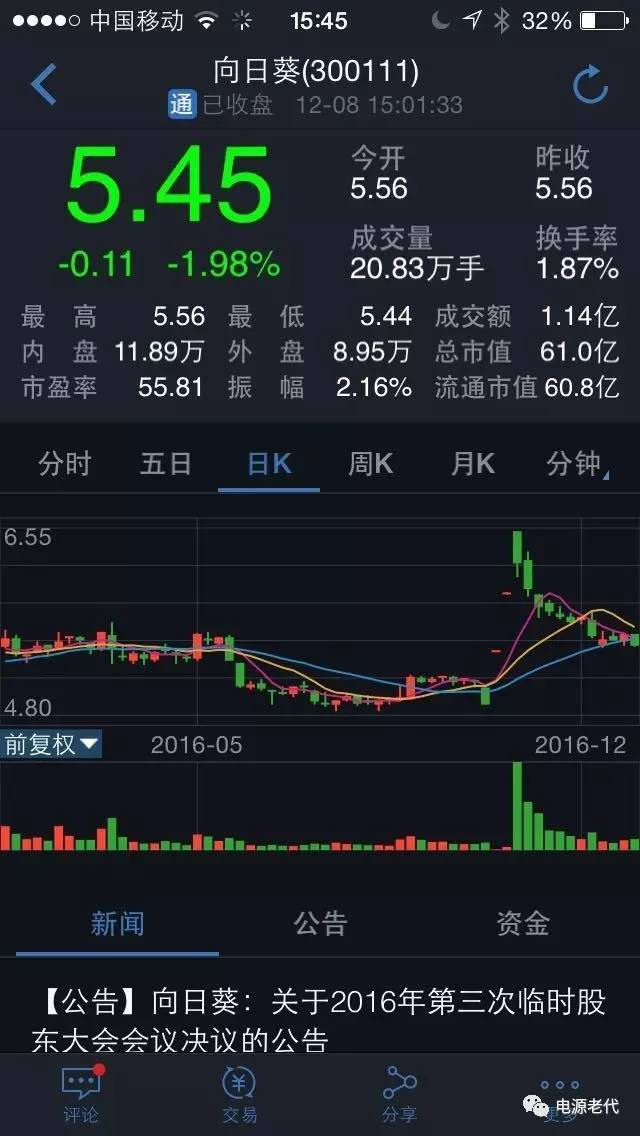 樁企的競爭，從兩年內的6個充電樁企業(yè)投資并購案說起