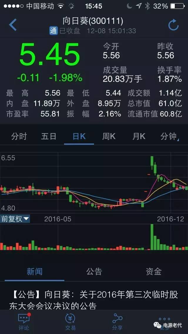 桩企的竞争，从两年内的6个充电桩企业投资并购案说起