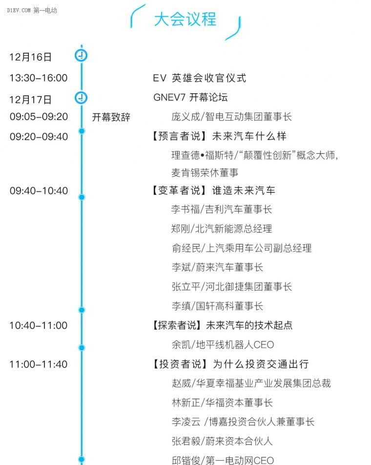 第一电动网新闻图片