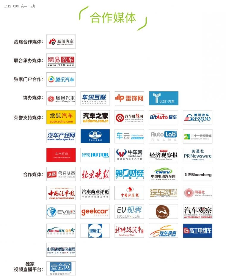 第一電動(dòng)網(wǎng)新聞圖片